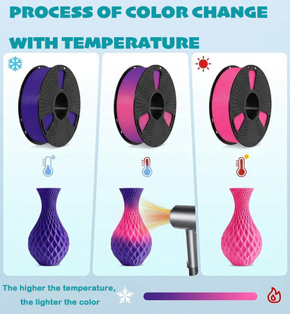 Luminous fiber 3D printer filament